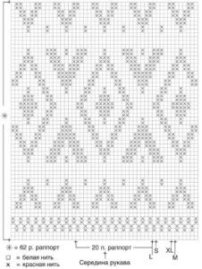 Mosaic Crochet: Complete Guide for Beginners with Charts